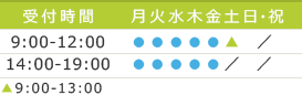 受付時間 9:00-12:00 14:00-19:00 ▲9:00-13:00